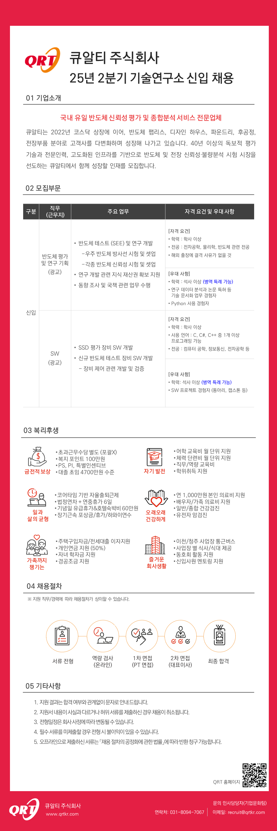 Contents image